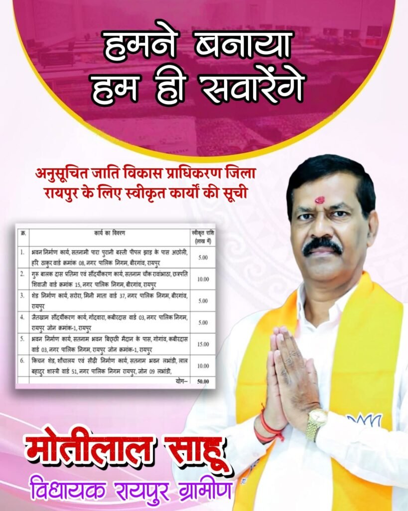 रायपुर ग्रामीण में विकास की नई सौगात: 50 लाख रुपये के कार्यों को मिली स्वीकृति