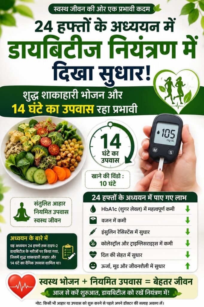 24 हफ्तों के अध्ययन में डायबिटीज नियंत्रण में दिखा सुधार, शुद्ध शाकाहारी भोजन और 14 घंटे का उपवास रहा प्रभावी