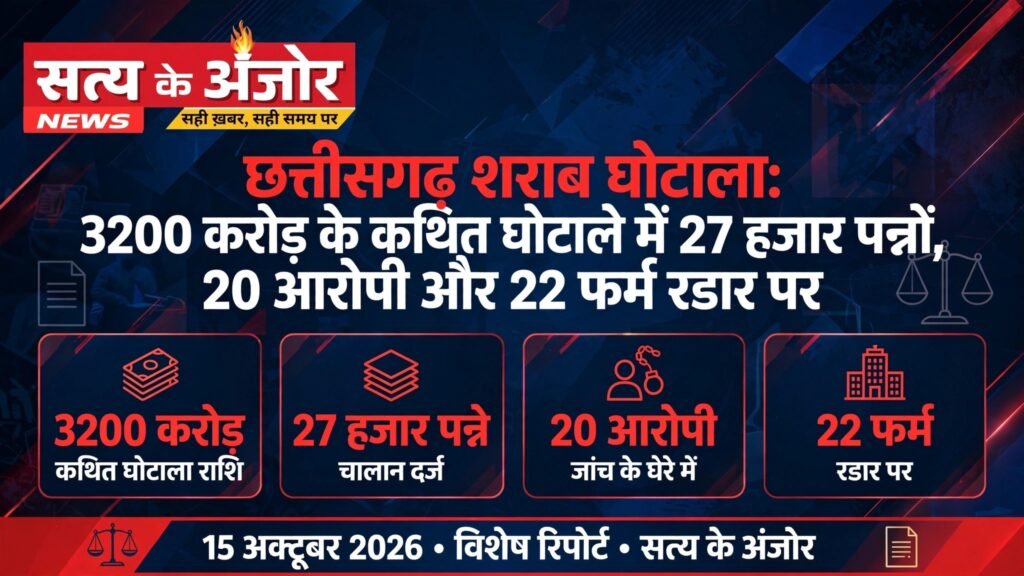 छत्तीसगढ़ शराब घोटाला: 3200 करोड़ के कथित घोटाले में 27 हजार पन्नों का चालान, 20 आरोपी और 22 फर्म रडार पर